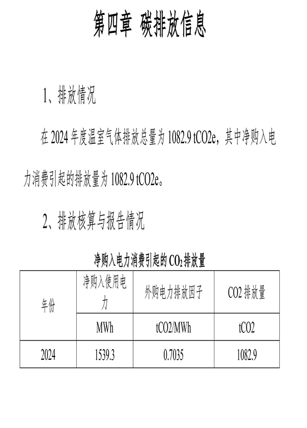 企業(yè)環(huán)境信息披露年度報告--時間2025年3月5日-9.jpg